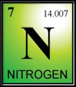 氮元素_四川綠康堆肥